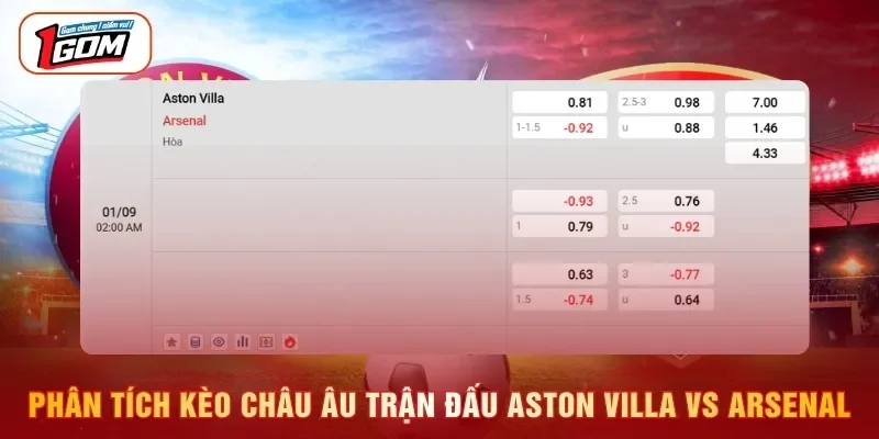 Soi Kèo Aston Villa vs Arsenal 01/09, 02:00 Premier League Phân tích kèo châu Âu trận đấu Aston Villa vs Arsenal